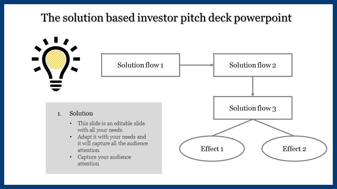 investor pitch deck powerpoint-The solution based investor pitch deck powerpoint